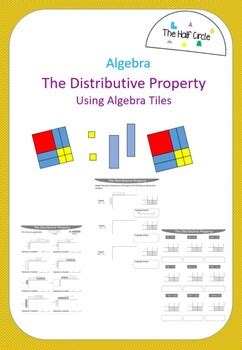 Afbeeldingsresultaten voor Distributive Property Algebra Drawing Ideas