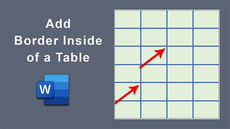 Image result for Add Border to HTML Table