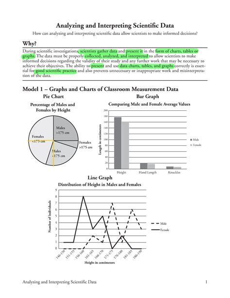 Image result for Data Interpretation Worksheet