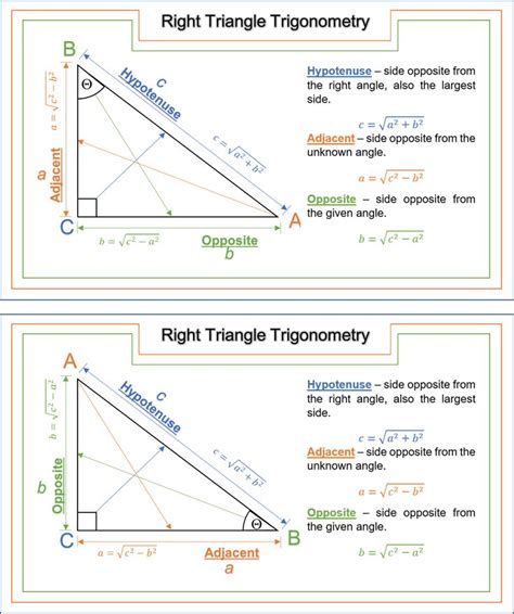 Right Triangle Trigonometry Edulastic માટે ઇમેજ પરિણામ