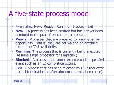 Résultat d’images pour Process Model 5