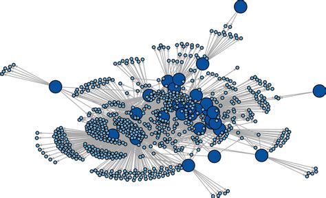 Program Magic Code Sample に対する画像結果