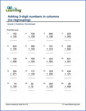 Image result for Free Printable Math Worksheets for 3rd Grade Addition