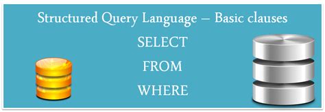 Image result for SQL Computer Science Template