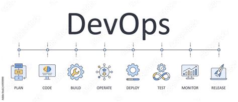 Afbeeldingsresultaten voor Development Deploy Icon