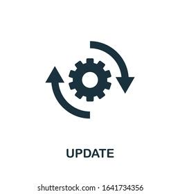 Image result for Update Android Software Logo