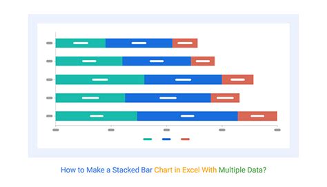 Image result for Horizontal Bar Graph Timeline Excel