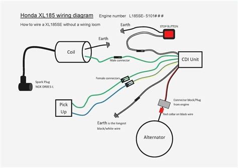 Bildergebnis für AC CDI Wiring