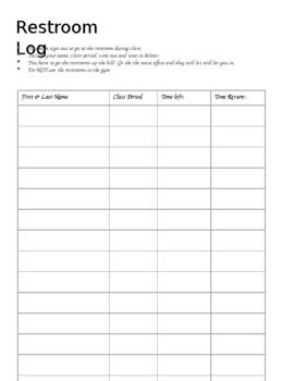 Toradh íomhá ar Restroom Service Log