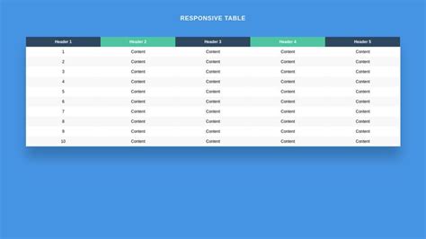 Image result for HTML Table Header On the Left