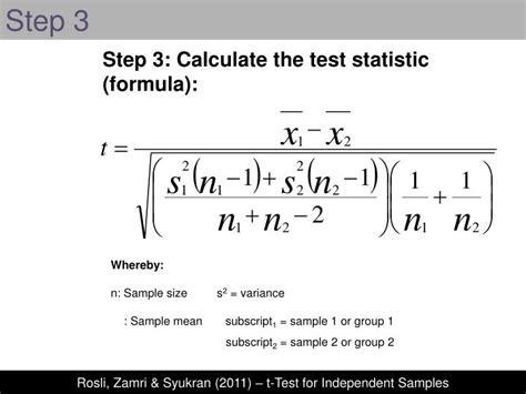 Image result for Independent Sample T-Test Formula