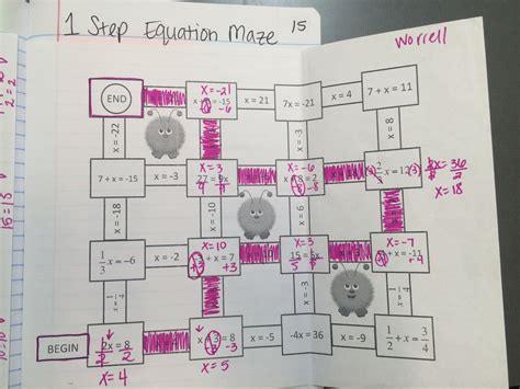 7th Grade Math Writing Problems కోసం చిత్ర ఫలితం