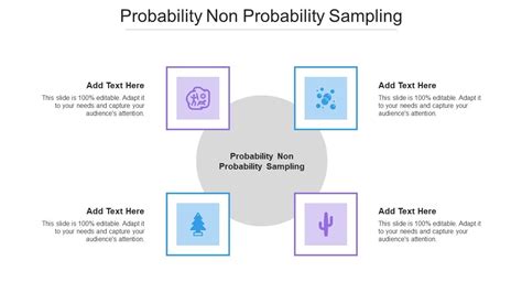Toradh íomhá ar Formula of Non Probability Sampling
