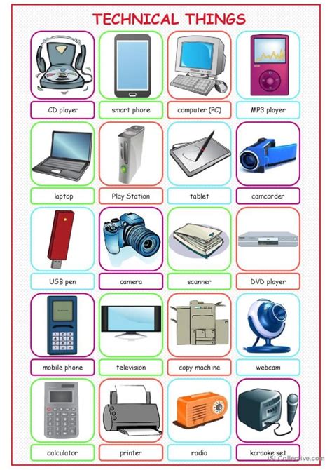 Image result for Examples of Communication Devices