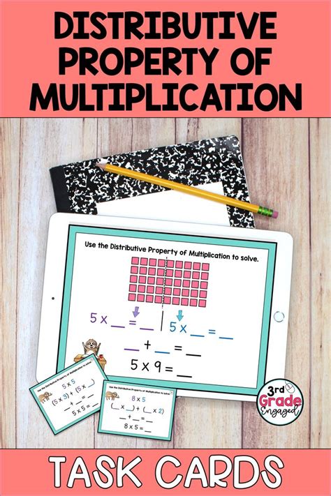 Image result for Distributive Property of Multiplication Intro Idea