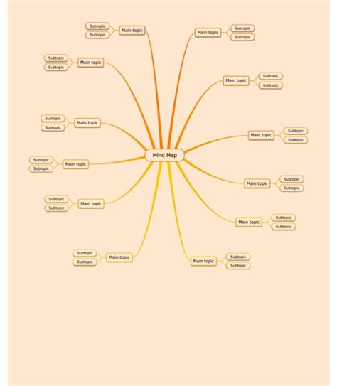 Image result for Colorful Concept Map