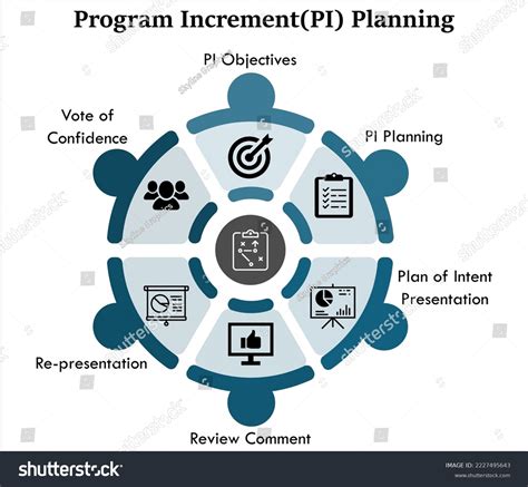 Pi Process Book Icon に対する画像結果