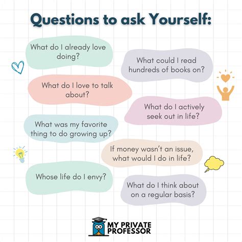 תוצאת תמונה עבור How Can You Know What Is Passion