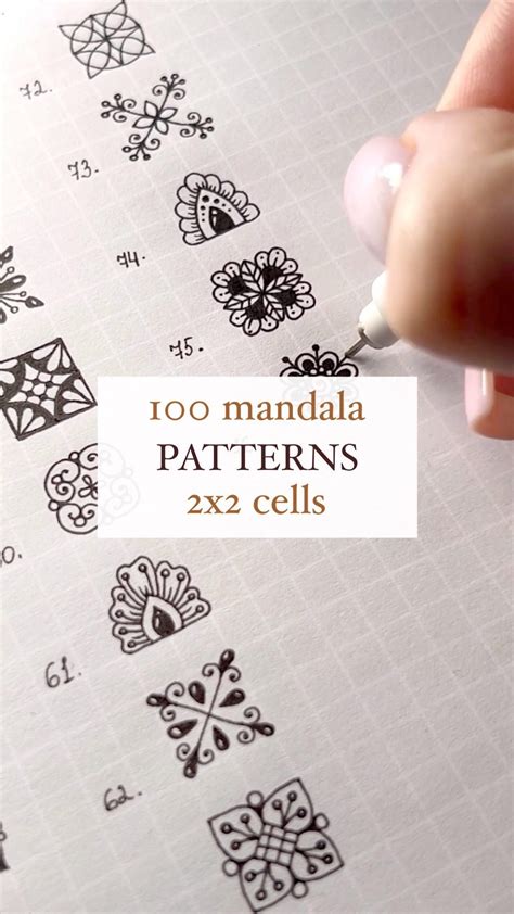 Drawing Practice Picture Generator に対する画像結果