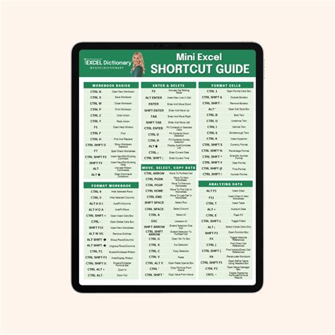 Image result for Excel Shortcut Overview