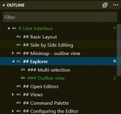 Image result for Computer Vire Code Outline