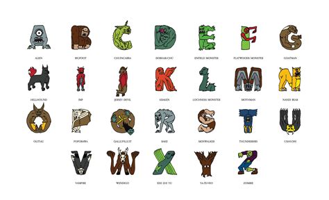 Image result for Alphabet Cryptogram