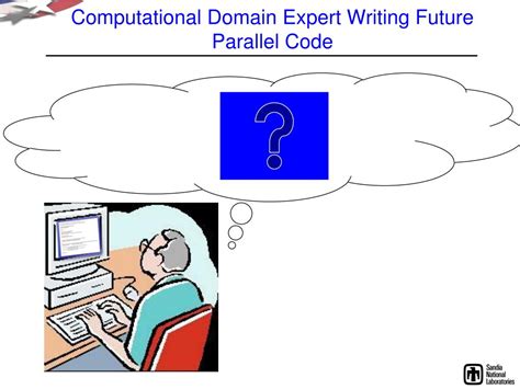 Future Parallel に対する画像結果