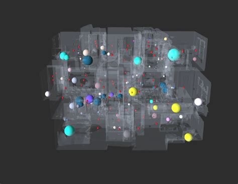 Image result for 3D Graph Database