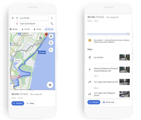Image result for Google Slides Example of Timeline