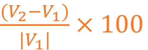 Image result for Percentage Change Formula When Mistake Is Made