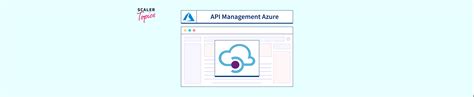 Toradh íomhá ar Azure API Management UI