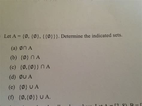 Image result for Empty Set Example