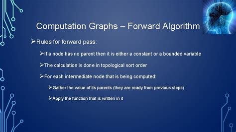 Image result for Deep Learning with Computation Graphs Simple Diagram