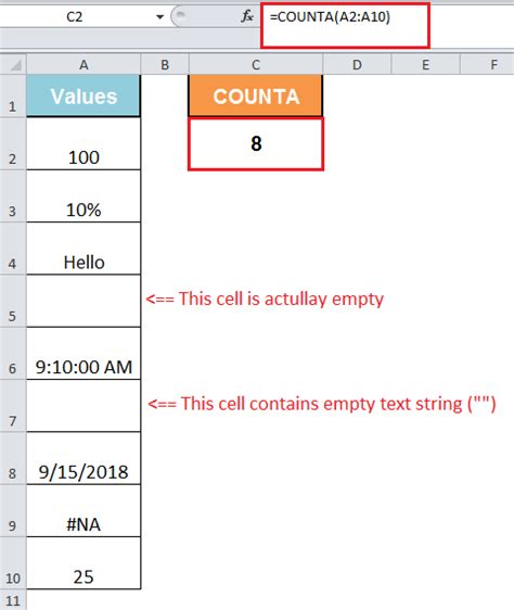 Image result for Counta Formula Excel