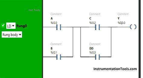 Afbeeldingsresultaten voor Boolean Algebra Square