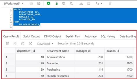 Toradh íomhá ar Oracle SQL Query Output