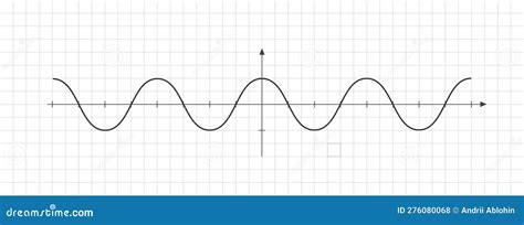 Trigonometric Sin Cos Tan Function Graph Diagram. Goniometric ...