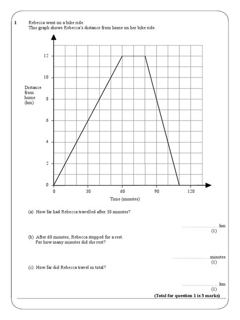 Image result for Paper Chart Real Life
