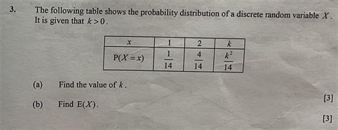 Probability Distribution a Level Statistics に対する画像結果