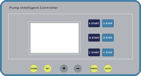 Afbeeldingsresultaten voor +Programmable Logical Controller