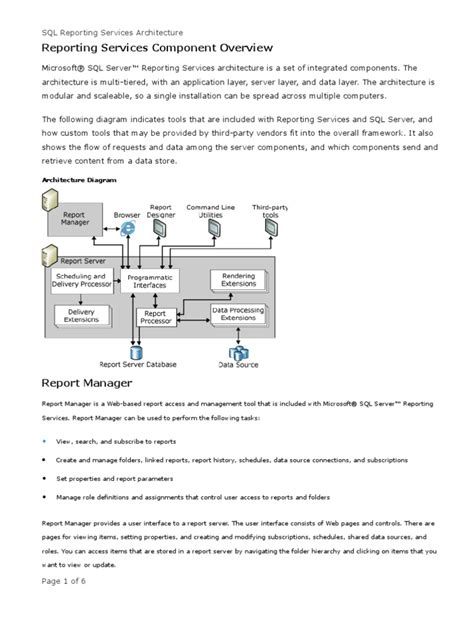 SQL Report Server Diagram に対する画像結果