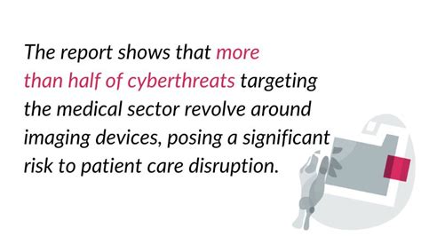Toradh íomhá ar Medical Code Example