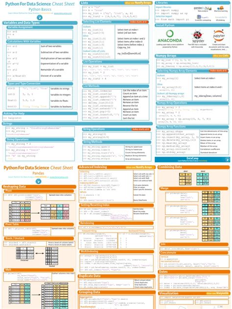 Image result for Array Cheat Sheet