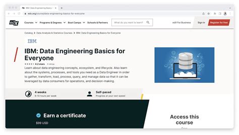 Image result for Basic Off Data Engineering