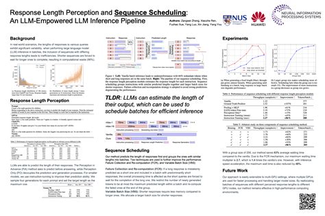 Image result for Open Source LLM Technology Poster