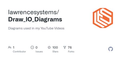 Image result for Nginx Icon Draw.io