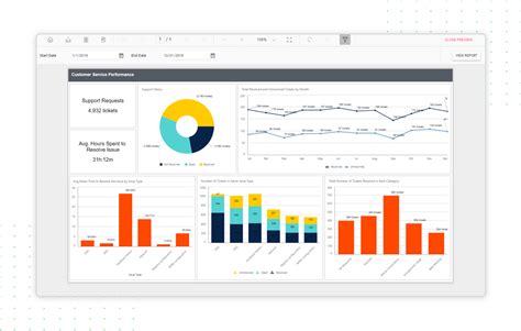 Install Report Viewer に対する画像結果