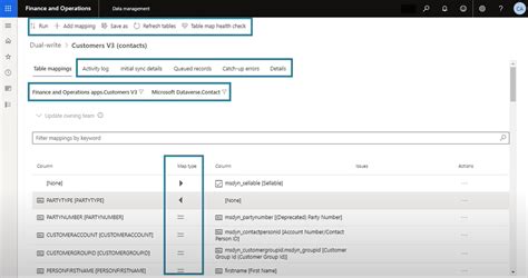Image result for Dual Write Problem
