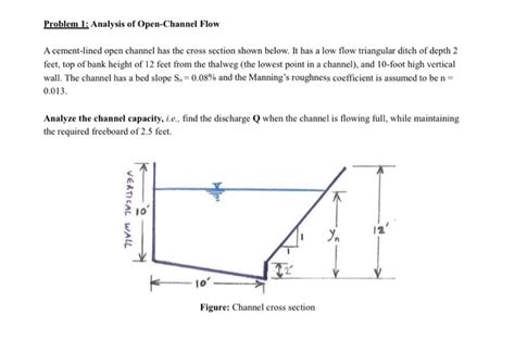 Image result for Open Channel Cross Section