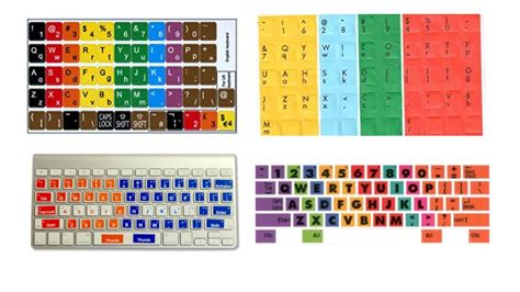 Image result for Colored Keyboard Overlay